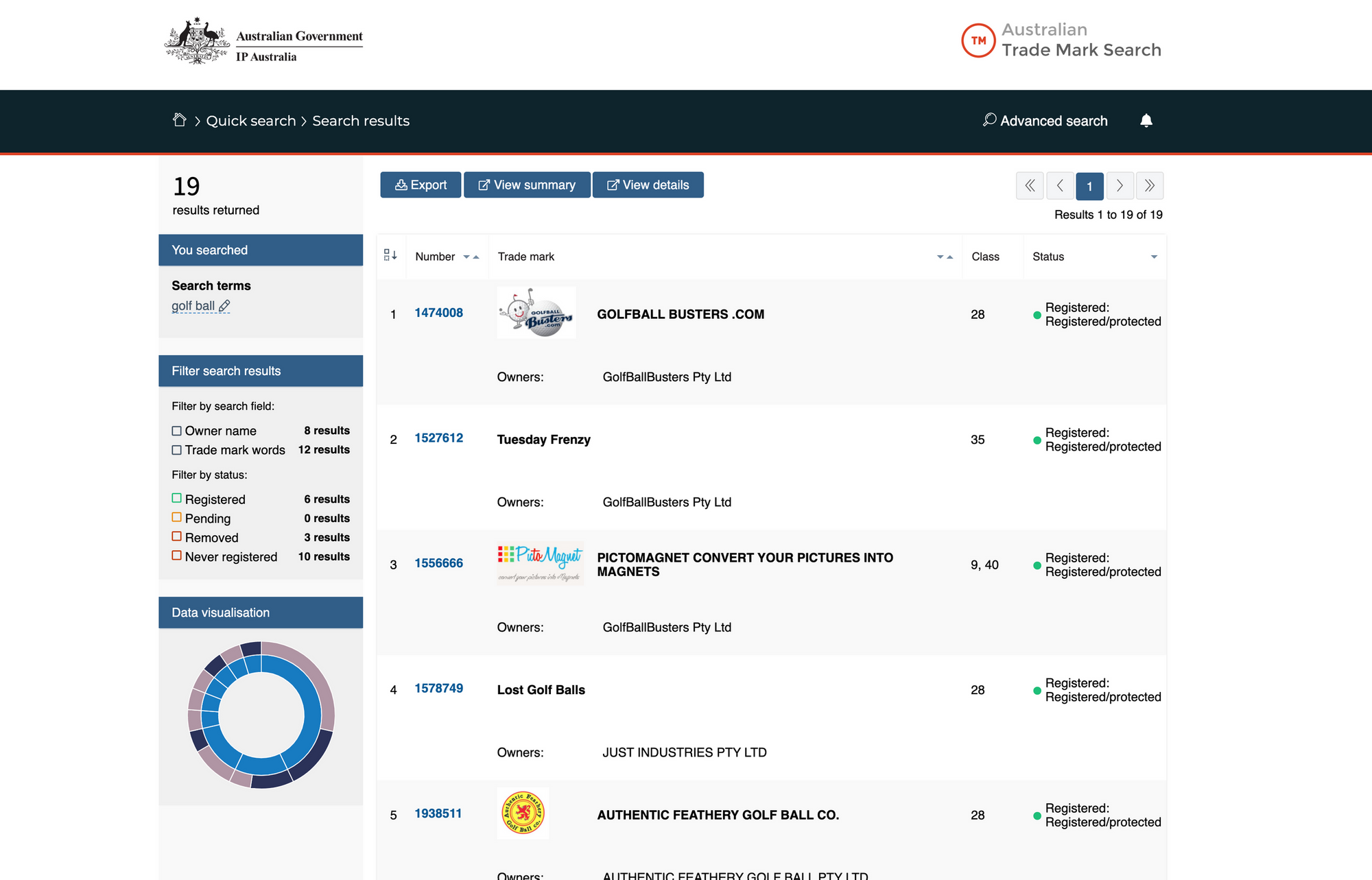 List view on the trade mark search system